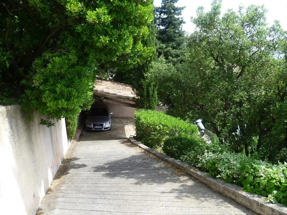 Villa Sans Pareil La Croix-Valmer